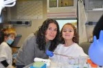 labs kids